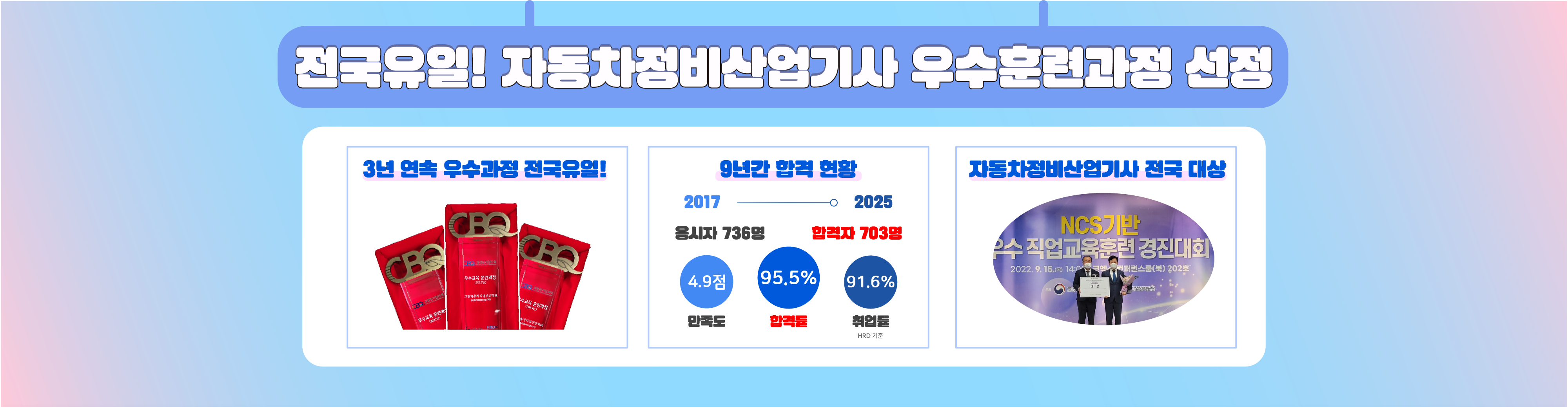 과정평가형 합격자